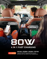 Great solution for Uber/Lyft drivers to offer OHLPRO device charging